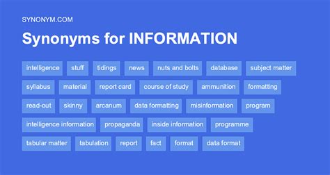 another word for information technology.